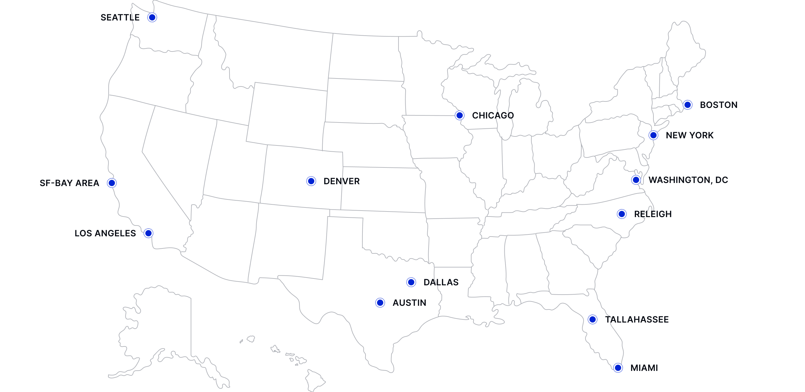 Locations